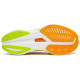 Saucony Endorphin Speed 5